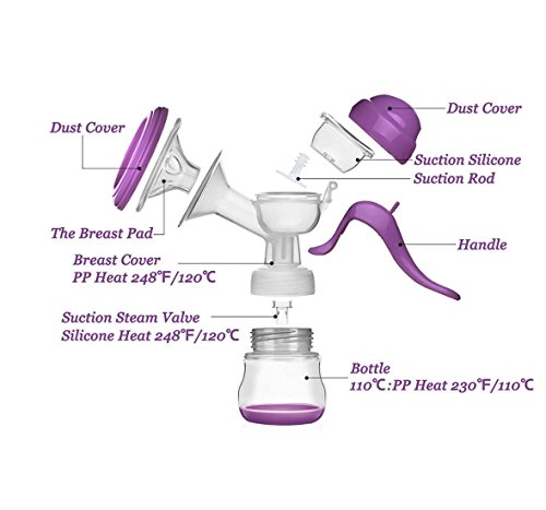 Sacaleches Manual SUMGOTT Extractor de leche Mano con Cojín de Masaje sin BPA