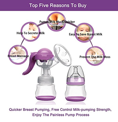 Sacaleches Manual SUMGOTT Extractor de leche Mano con Cojín de Masaje sin BPA