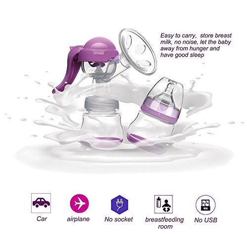 Sacaleches Manual SUMGOTT Extractor de leche Mano con Cojín de Masaje sin BPA
