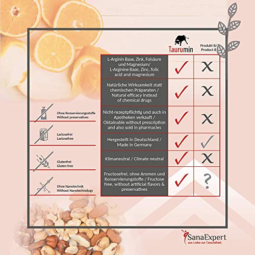 SanaExpert Taurumin, Cápsulas Contra la Disfunción Eréctil, L-Arginina, Zinc, Proteínas, 60 Unidades