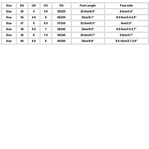 Sandalias De Verano Para Tacón Medio Zapatillas Finas De Lunares Sandalias De Proa Estilete Para Mujer Sandalias De Verano Punta Estrecha Zapatos De Mujer Zapatos Fiesta Mujer Verano Wyxhkj