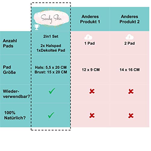 SandySkin Parche Antiarrugas par el Cuello - 2 Reutilizable Almohadillas de Silicona para las Arrugas del Cuello - Tratamiento y Prevención de las Arrugas + BONUS