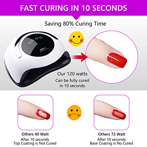 SaponinTree Lámpara LED UV Uñas, 120W Lámpara Secador de Uñas Profesional LED UV Gel Curado Máquina, 4 Temporizadores con Sensor Automático y Pantalla LCD Para Nail Art en el Hogar y el Salón