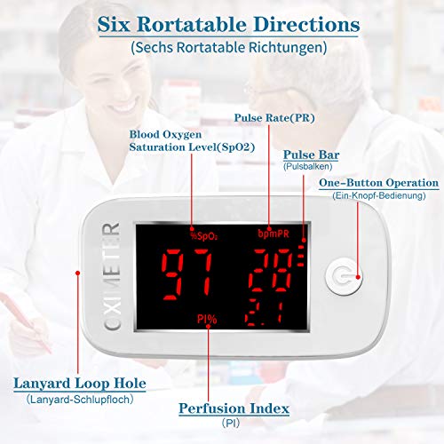 Saturimetro da dito,Pulsossimetro Digitale a dito con Display a LED,Monitor per Ossigeno,Cardiofrequenzimetro per Bambini,Anziani