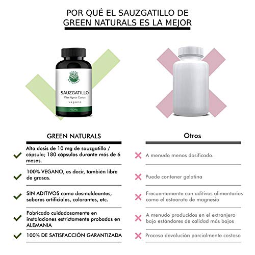 Sauzgatillo - Vitex Agnus Castus - 180 cápsulas á 10mg - Producción alemana - 100% vegano y sin aditivos - 6 meses - Guía eBook
