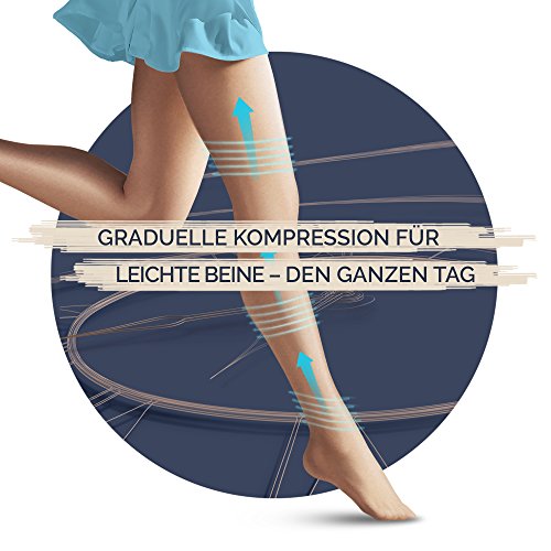 Scholl Collants light legs 20 deniers skin S