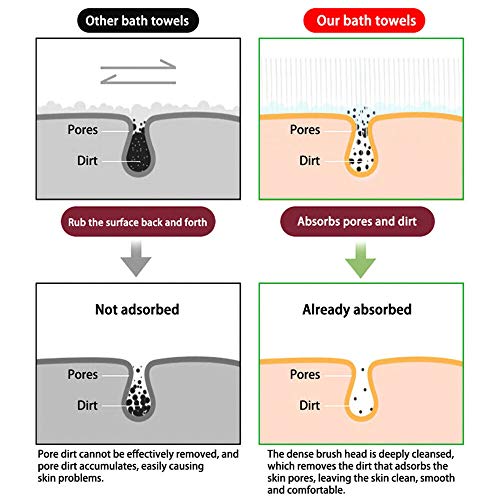 Sdllmta Cepillo de baño de silicona extendido, exfoliación de doble cara y eliminación de suciedad, exfoliante de espalda corporal, fácil de limpiar espumante bien duradero 72 x 12 cm (azul)