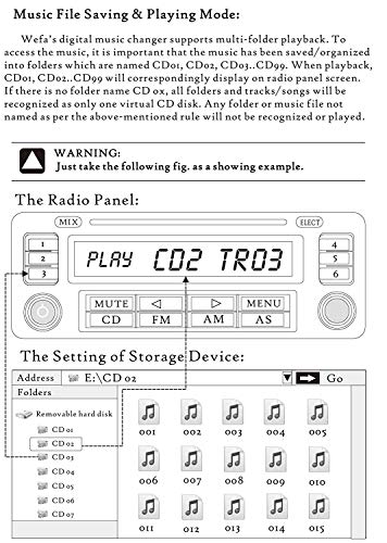 Seat Toledo MP3 SD USB CD Entrada Auxiliar Adaptador de Audio Digital CD Módulo 12Pin