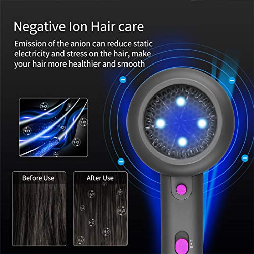 Secador de Cabello Iónico Perfumado 1800W, Hair Dryer de Secado Rápido Profesional, Equipado con 2 Configuraciones de Calor, 3 Velocidades de Viento - Para Viajes/Hogar
