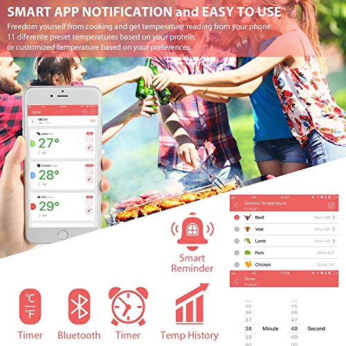 Sendowtek Termometro Carne, Termómetro de Cocina con 2 Sondas, Digital Cocina Termómetro Bluetooth con App iOS & Android, Alarma, Magnético, Termómetro de Barbacoa para BBQ/Fumadores/Parrilla/Horno