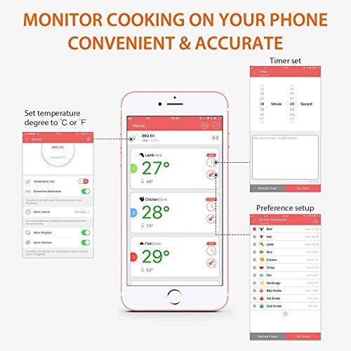 Sendowtek Termometro Carne, Termómetro de Cocina con 2 Sondas, Digital Cocina Termómetro Bluetooth con App iOS & Android, Alarma, Magnético, Termómetro de Barbacoa para BBQ/Fumadores/Parrilla/Horno