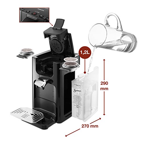 Senseo Quadrante HD7865/60 - Cafetera (Independiente, Máquina de café en cápsulas, 1,2 L, Dosis de café, Negro)