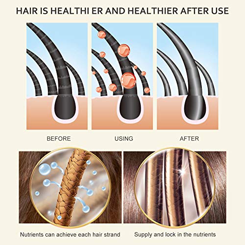 Serum Pelo, Hair Serum, Serum Cabello, Tratamiento para el Cabello, Prevención de la caída del cabello y el cuidado del cabello en spray Tratamiento para el cabello para hombres y mujeres (30 ml)
