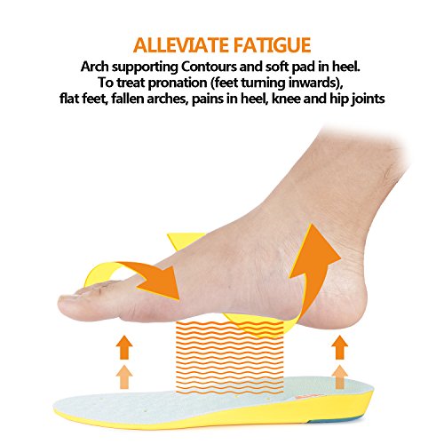 SESSOM & CO Plantillas ortopédicas con soporte de arco, cojín de talón y masaje de gel en el antepié para aliviar el dolor de pie y la fascitis plantar