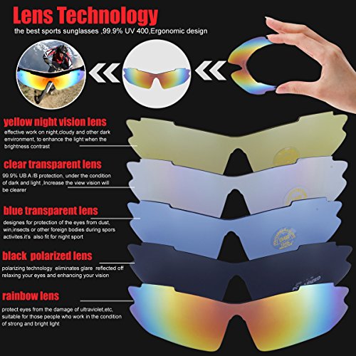 ShareWe Gafas de Ciclismo Unisex Gafas de Sol de Deportivas Polarizadas 5 Lentes Intercambiables para Deporte y Aire Libre Ciclismo Conducir Pesca Ski Esquiar Golf Correr (Negro)