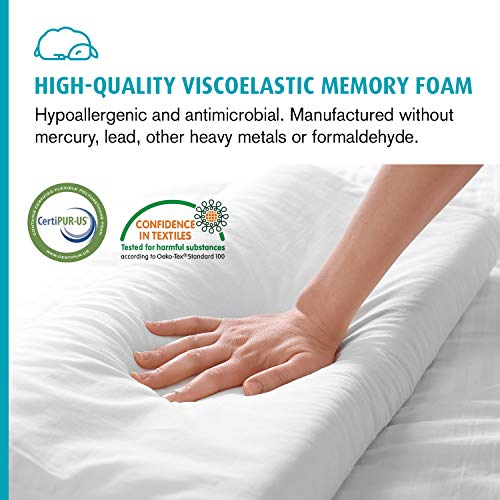 SHHHEEP DREAMS Almohada Cervical con Espuma viscoelástica hipoalergénica y antimicrobiana de Altura Ajustable. Funda Extra Suave de Tencel 100% Natural. Diseño ergonómico
