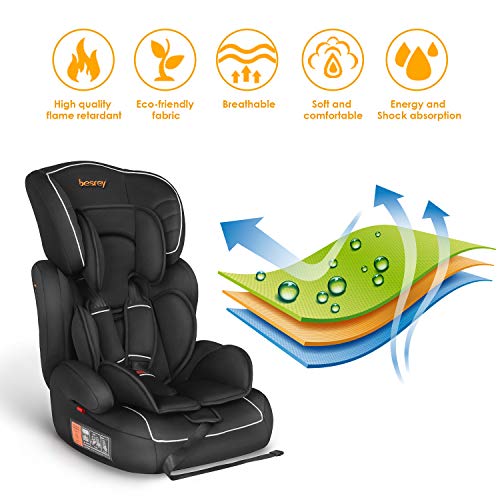 Silla de coche, Besrey bebe silla coche Grupo 1/2/3 para bebe/niños desde 9 meses a 12 años, 5 puntos fijos, Reposacabezas ajuste de altura de 4 posiciones, Puede sentarse o sentarse（Negro）