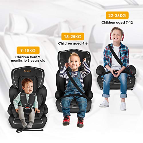 Silla de coche, Besrey bebe silla coche Grupo 1/2/3 para bebe/niños desde 9 meses a 12 años, 5 puntos fijos, Reposacabezas ajuste de altura de 4 posiciones, Puede sentarse o sentarse（Negro）