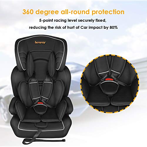 Silla de coche, Besrey bebe silla coche Grupo 1/2/3 para bebe/niños desde 9 meses a 12 años, 5 puntos fijos, Reposacabezas ajuste de altura de 4 posiciones, Puede sentarse o sentarse（Negro）