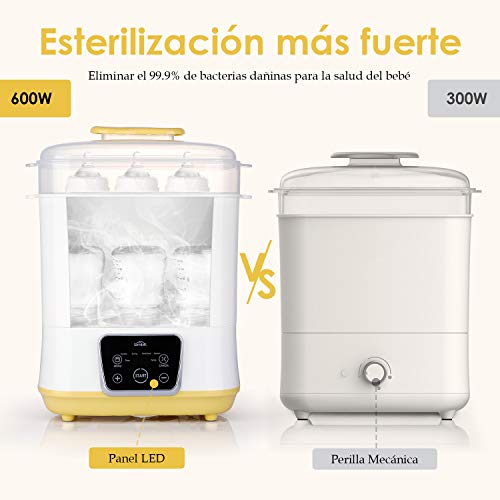 SIMBR Esterilizadoras de Biberones 5 en 1 de hasta 12 Biberones o Chupetes 600W Esterilizador a Vapor Eléctrico y Secadora con Pantalla táctil LED, Libre de BPA