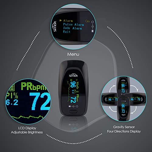 SIMBR Oxímetro de Dedo con Pantalla LCD Pulsioxímetro de Pulso para Medición de SpO2 con Alarma y 4 Direcciones Giratorias Certificado por CE para Adultos y Niños