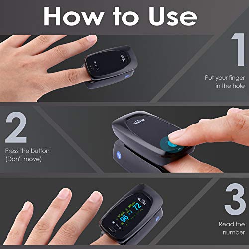 SIMBR Oxímetro de Dedo con Pantalla LCD Pulsioxímetro de Pulso para Medición de SpO2 con Alarma y 4 Direcciones Giratorias Certificado por CE para Adultos y Niños