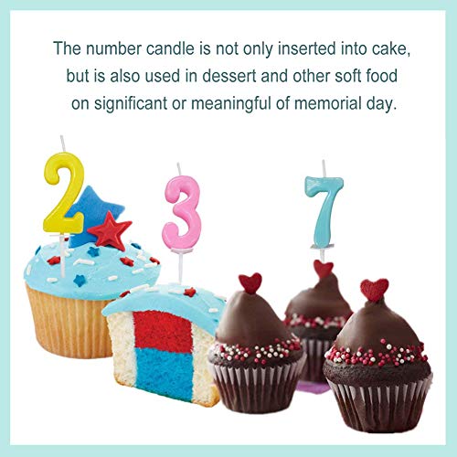 SIMUR Velas de cumpleaños 0-9 Moldeadas con números para fiestas, día especial, divertidas velas de deseo, multicolor, 20 unidades
