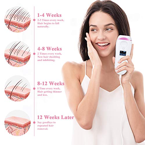 Sistema de depilación IPL para mujeres y hombres, dispositivo de depilación permanente indoloro para 999,900 flashes, 2 modos de tratamiento de pelo para las axilas, cara y cuerpo