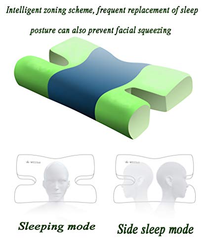 SJTCP Almohada De Belleza, Almohada De Contorno En Forma De H, Almohada Facial Antiarrugas, Diseño De Muesca De Dos Lados para Protección Ocular Y Antideslizante para Dormir Lateral