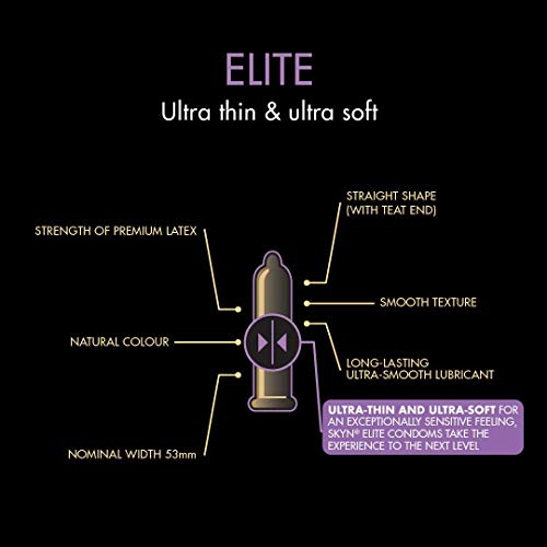 SKYN® Elite Preservativos Sin Látex - Pack de 10 x 1