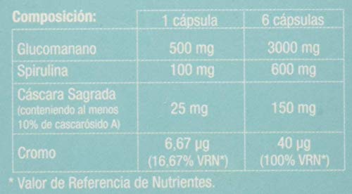 SLIMCUT DIETMED 84, Pastillas para quitar el hambre, Quemagrasas Potente Para Adelgazar, Control De Apetito, Sin Gluten, Apto para Diabéticos, Suplemento Alimenticio Para Pérdida de Peso. Potente.
