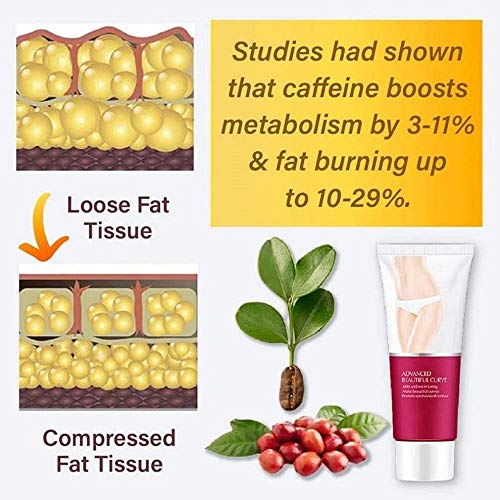 Slimming Cream Body Shaping Cream Body Slimming Gel Anti Cellulite Cream Slimming Cream-for Shaping Waist, Abdomen and Buttocks (2pcs)