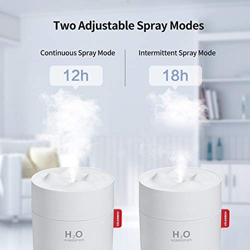 SmartDevil Humidificador 500ml, humidificadores ultrasónicos de Aire con alimentación USB, Apagado automático para el el hogar, Dormitorio, la Oficina, el Yoga, Aceite Esencial Prohibido - 2 Filtros