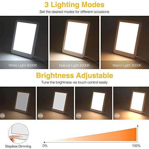 Sock Lámpara de Luz Diurna Natural para Fototerapia Compacta 10000 Lux, Lampara Luminoterapia sin UV, Lámpara de Terapia con Brillo Ajustables Fauay