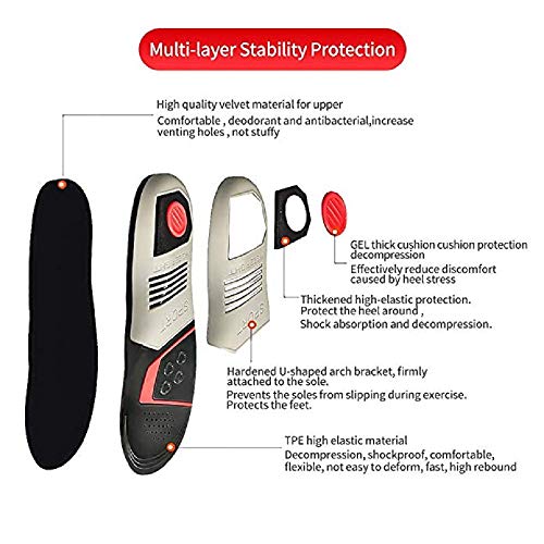 SOFIT Plantilla ortopédica Transpirable con Soportes de Arco, Cómodas deportivo Plantillas, Antibacteriana, Absorción de Golpes, Reductor de la Presión en el Pie Plantillas Fascitis Plantar (44-46 EU)