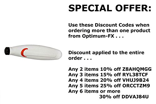 Softlaser Optimum-FX Cura El Manchas Arrugas Cicatrices y Llagas Desde Dentro