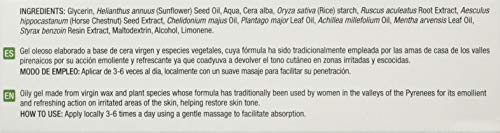 Soria Natural Hemocín Gel Oleoso Emoliente, 40 gr