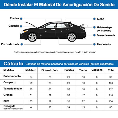 sourcing map 200cm x 50cm Vehículo Insonorizante Forro Aluminio Papel Adhesivo 6mm de Espesor Espuma Aislante de Calor Aislamiento Térmico Acústico Amortiguación de Sonido Audio