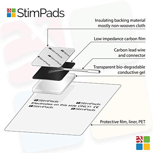 StimPads Electrodos para Compex*, Promopack con 12 electrodos (4 electrodos 50x100mm "UN Snap" y 8 electrodos 50x50mm). ¡Ahorra un 60% en comparación con los Originales!
