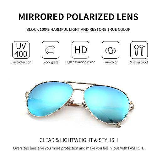 SUNGAIT Aviador Gafas de sol Polarizadas Hombre Mujer UV 400 Unisex Plateado/Azul 1603