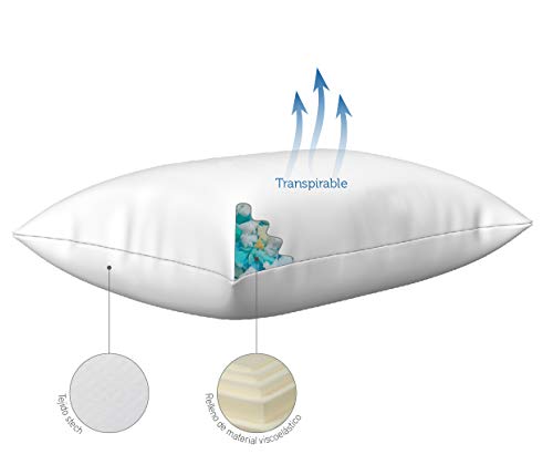 Sunlay - Pack de 2 almohadas viscoelásticas de copos con funda de diseño texturado, 35x90cm (Todas las medidas)