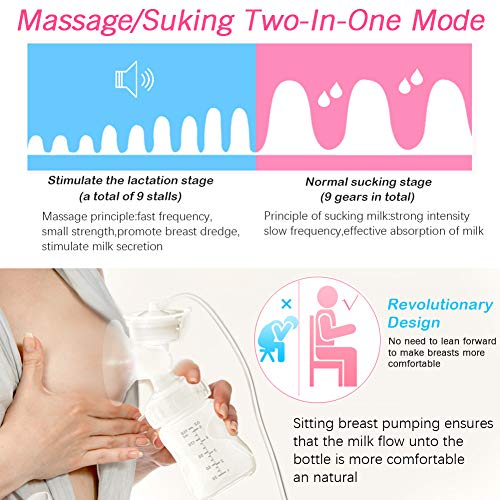 SunTop Sacaleches Eléctrico, USB portátil recargable, Extractor de Leche,Portátil Bomba de Lactancia, Poco Ruido, No Tóxico, con Función de Masaje y Memoria de Momcozy - 9 niveles