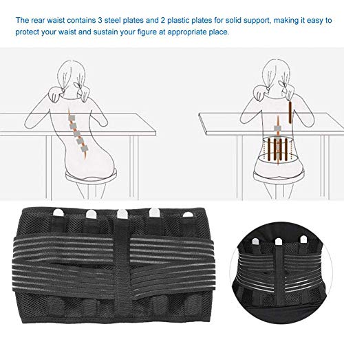SUPRBIRD Lumbar para la Espalda, Soporte Lumbar para Aliviar el Dolor y Lesiones, Cinturon Lumbar Prevenir Daños, Faja Lumbar para la Espalda para Hombres/Mujer con Tirantes
