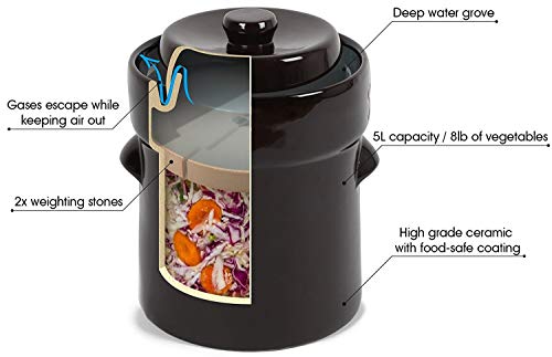Suzi Batería Recargable de Polímero de Litio de Alta Capacidad con El Kit Completo de Herramientas para La Reparación Adhesivo e Instrucciones-Garantía de 24 Meses