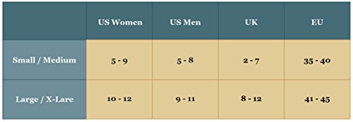 Swell Relief 4 Medias Compresión Moderada, Muy Cómodas, para Mujer y Hombre, Reductoras. Running, Varices, Edemas, Adelgazar. (Large/X-Large, Assorted Colours)