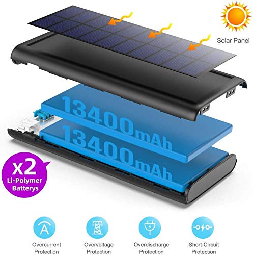 SWEYE Cargador Solar 26800mAh,【2020 Nueva Versión】Batería Externa Solar de Carga Rápida con 2 Puertos USB Powerbank con Tecnología de Detección Automática Para Smartphones, Tabletas y Dispositivos USB