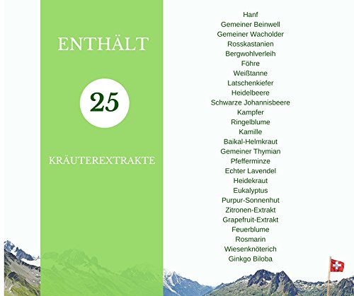 swissmedicus Bálsamo caballo con cáñamo Refrescante – Caballos pomada 500 ml