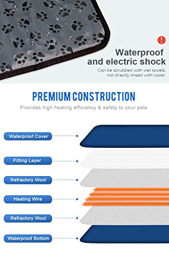 Sycreek Almohadilla térmica Mascotas gatos y perros, manta eléctrica para mascotas con sistema de temperatura, estera calefactora impermeable con tubo antirotura