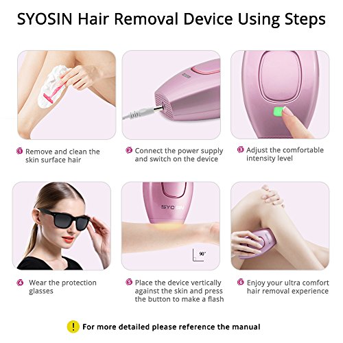 SYOSIN IPL Depiladora de Luz Pulsada Depilación Permanente para Cuerpo y Cara con más de 400,000 Pulsos Dispositivo de Depilación para Casa