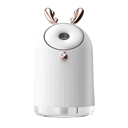 SZHTFX Mini Humidificador Silencioso 250ml humidificadores Aire con alimentación USB,Apagado automático para el el hogar,Dormitorio, la Oficina, el Yoga, Aceite Esencial Prohibido (Blanco)